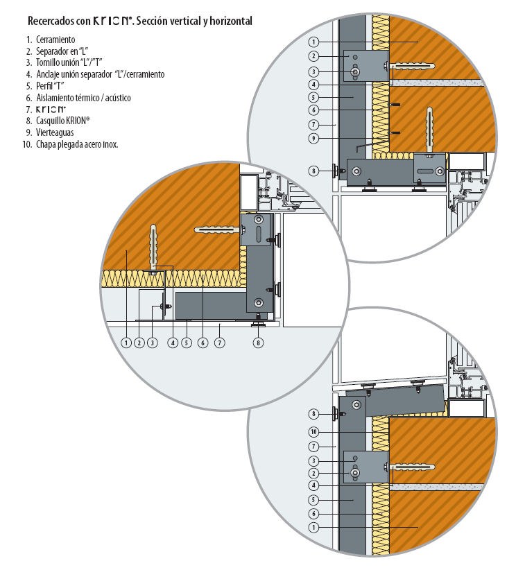 BUTECH. Fachadas ventiladas. Sistema FV Krion. Sección horizontal y vertical de moldura de ventana.